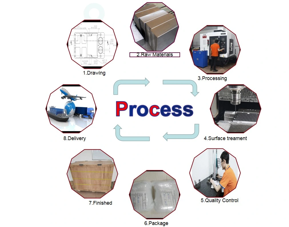 Precision CNC Machining Parts with Aluminum Brass Stainless Steel